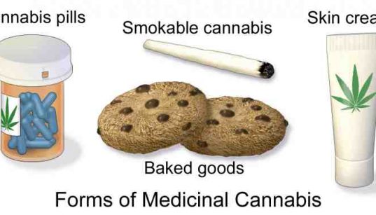 medical clearance for cannabis
